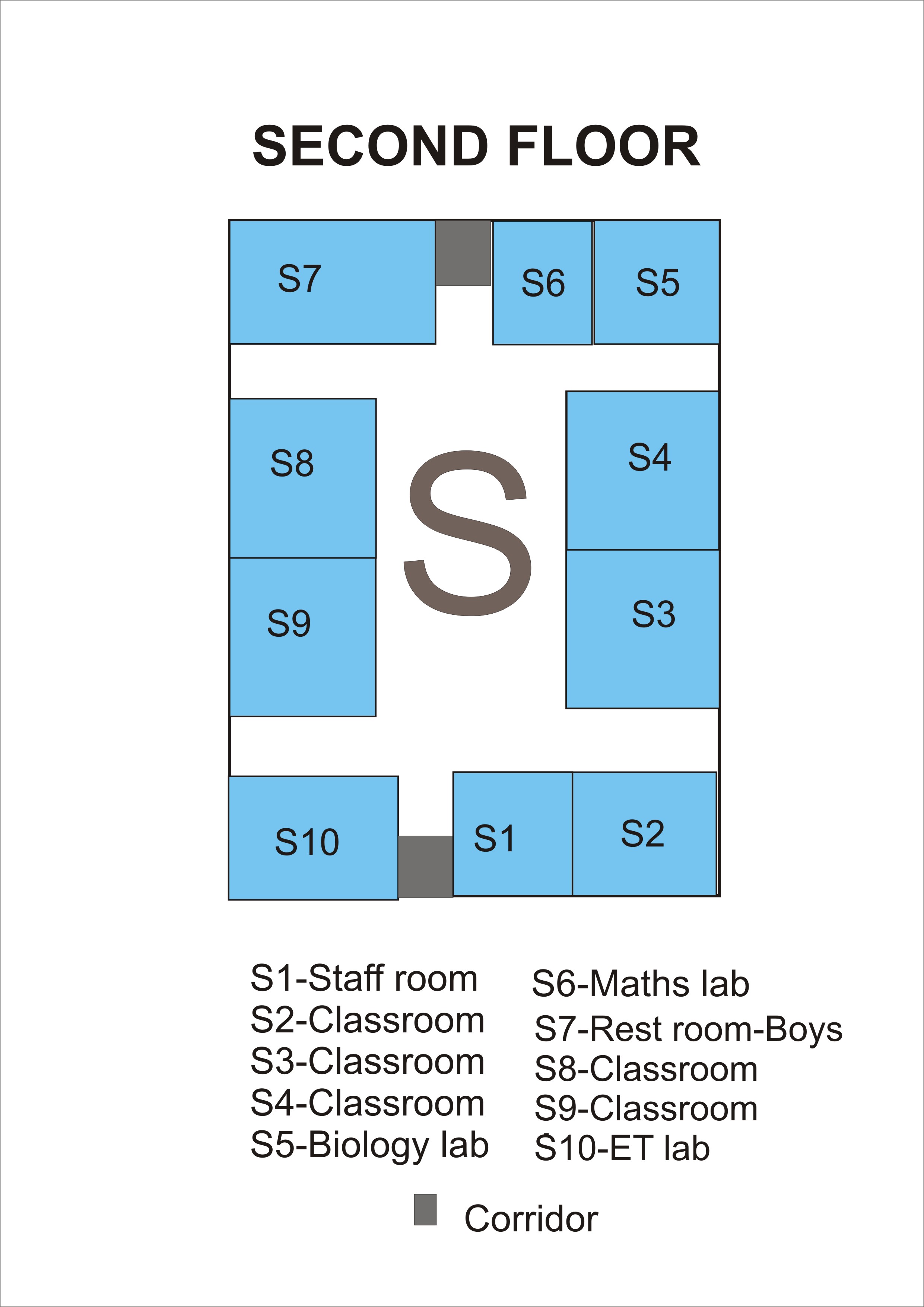 Ground Floor